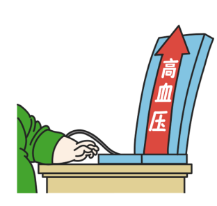 免费下载：国家基层高血压防治管理指南（ 2025 版）